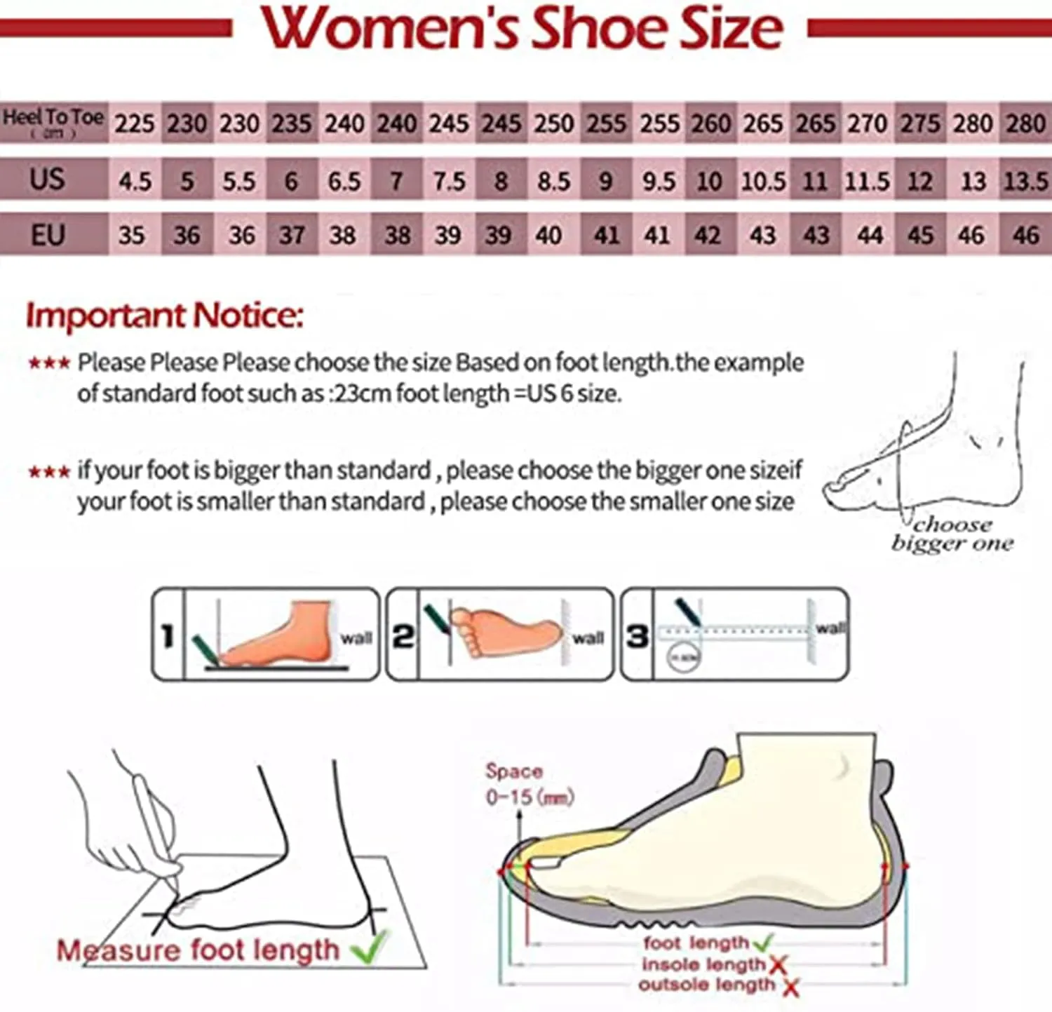 Women's Pointed Closed Toe High Heel Pumps Dressy Pearl Flowers Lace Mesh Bridal Wedding Stilettos Heels Comfort Slip On Party Prom Dress Pumps